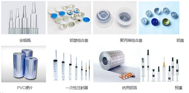 玻璃類、塑料類等藥品包裝材料及其檢測儀器、檢測項(xiàng)目綜合性分析